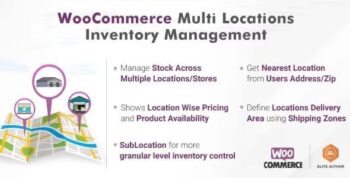 WooCommerce Multi Locations Inventory Management 4.1.9
