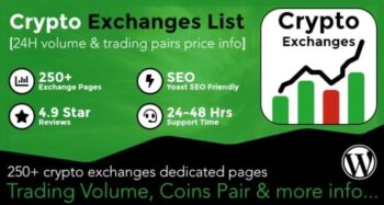 Cryptocurrency Exchanges List Pro – WordPress Plugin 2.8.7